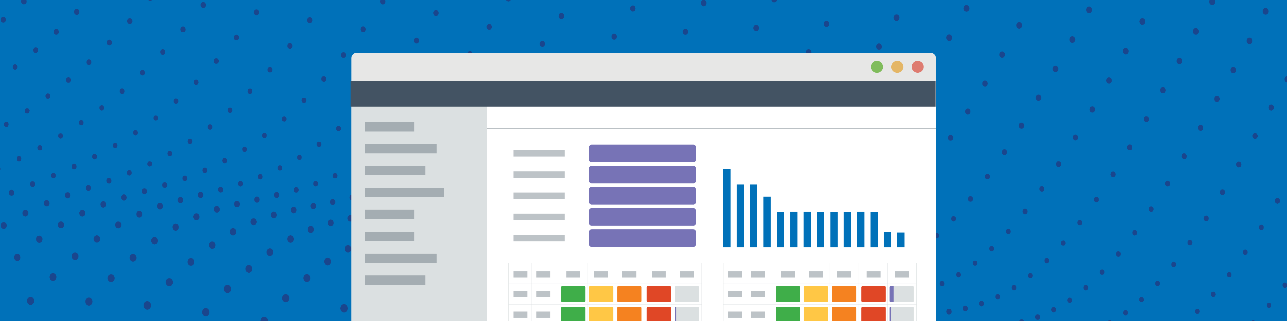 Vulnerabilities by Common Ports Dashboard image