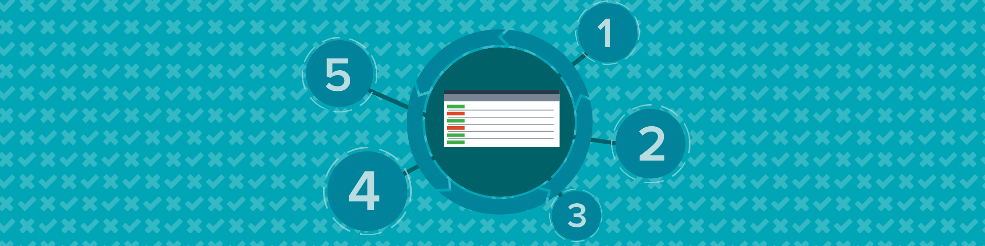 Bridging the Infosec/Business Communication Gap with Tenable’s Assurance Report Cards™  image